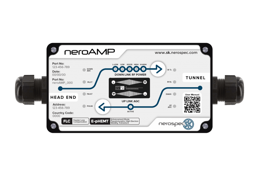 neroAMP | Power Management Solution | Nerospec SK